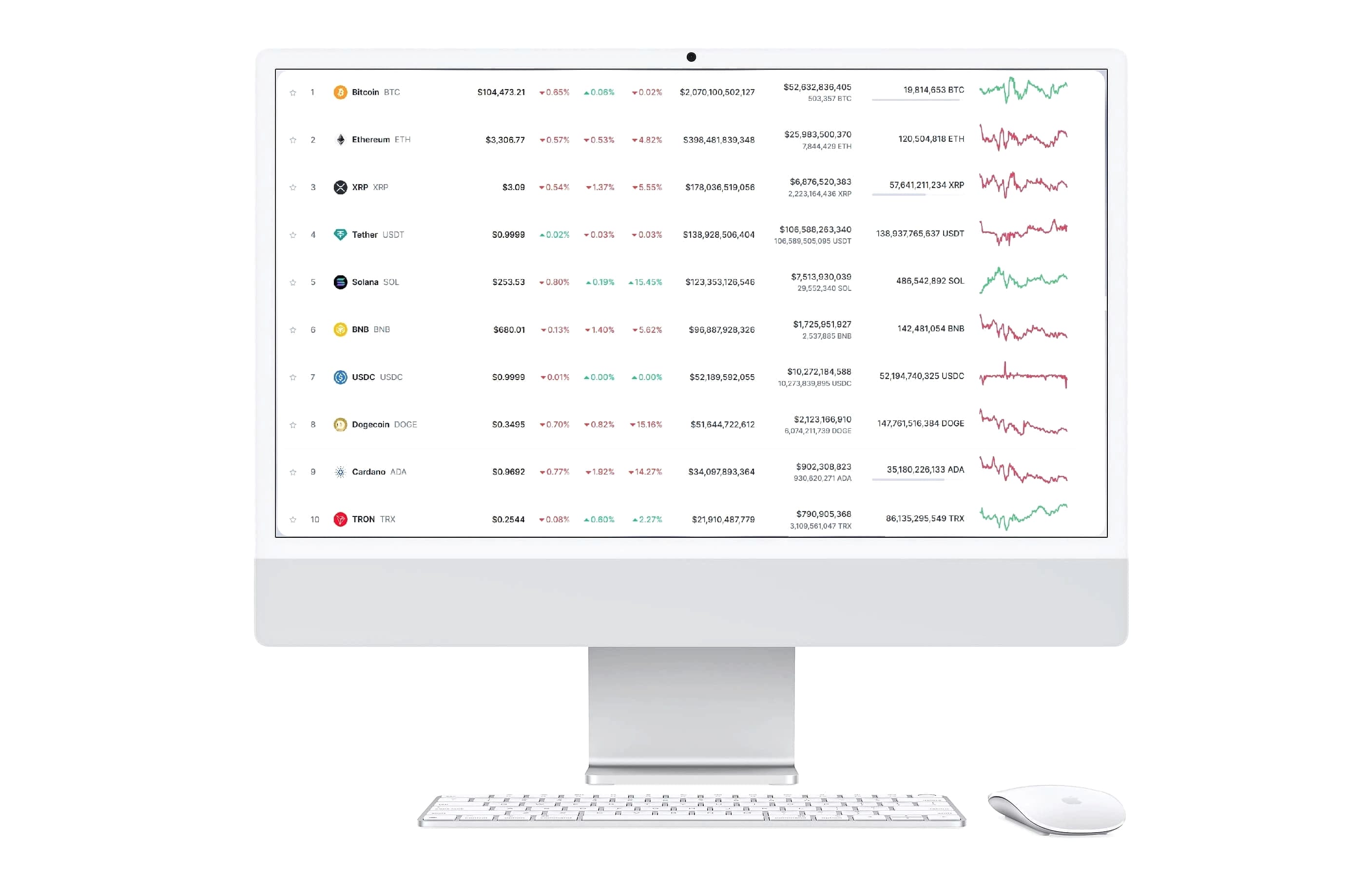 Zhokvarit capital strategy