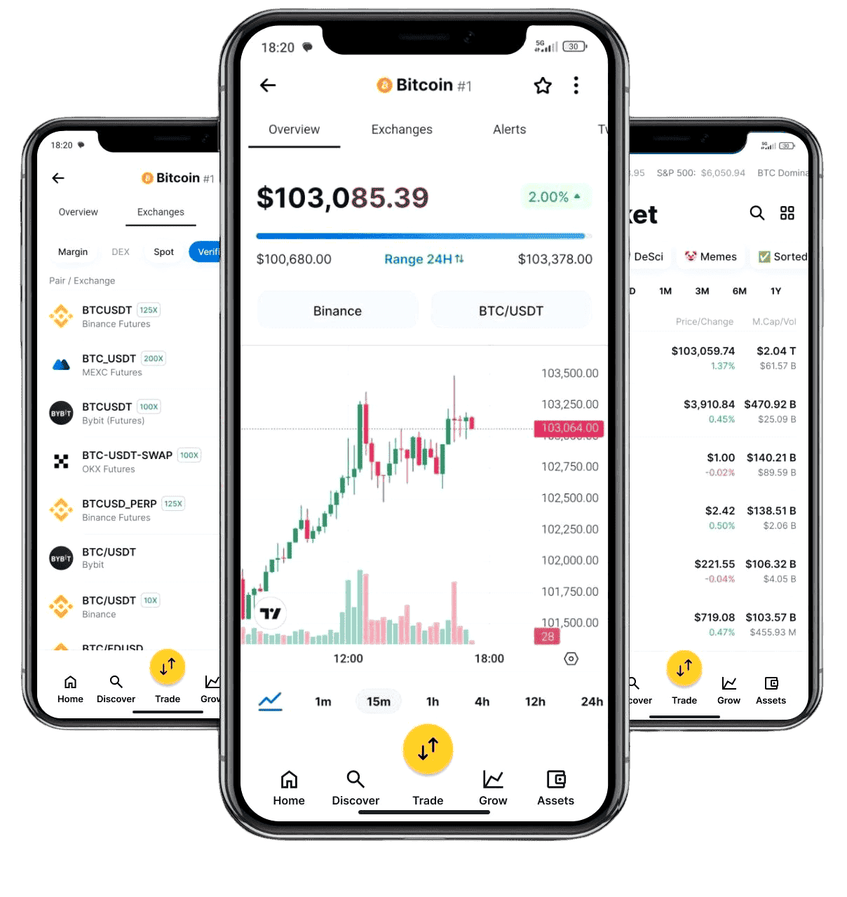 Zhokvarit portfolio tools