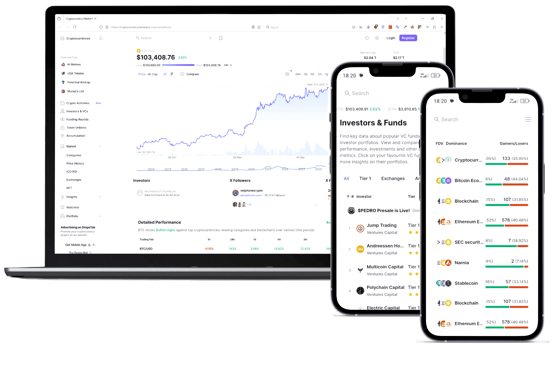 Zhokvarit capital growth